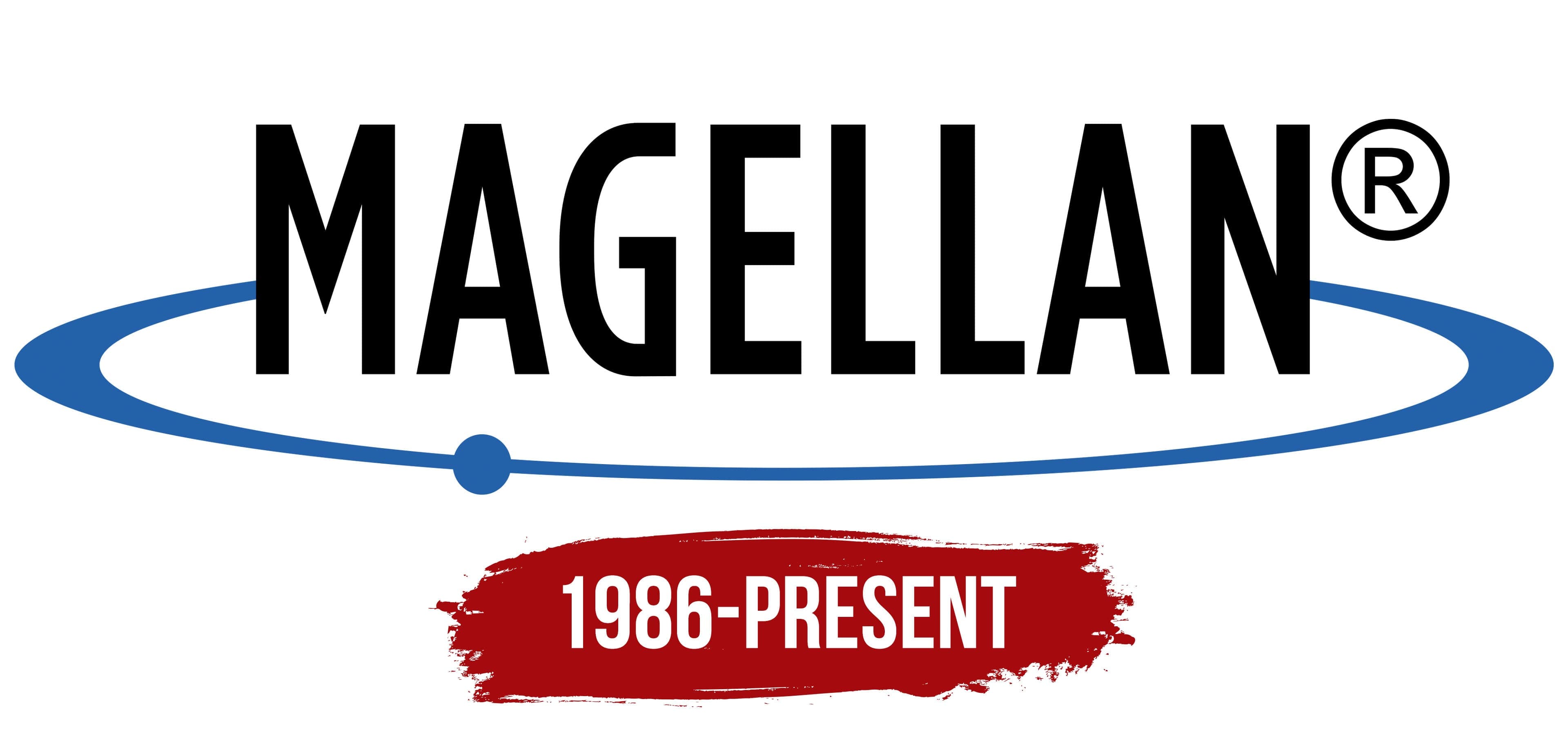 Magellan & Wanda