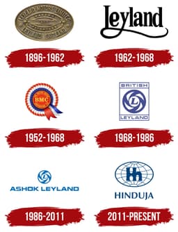 Hinduja Group & HOT logo