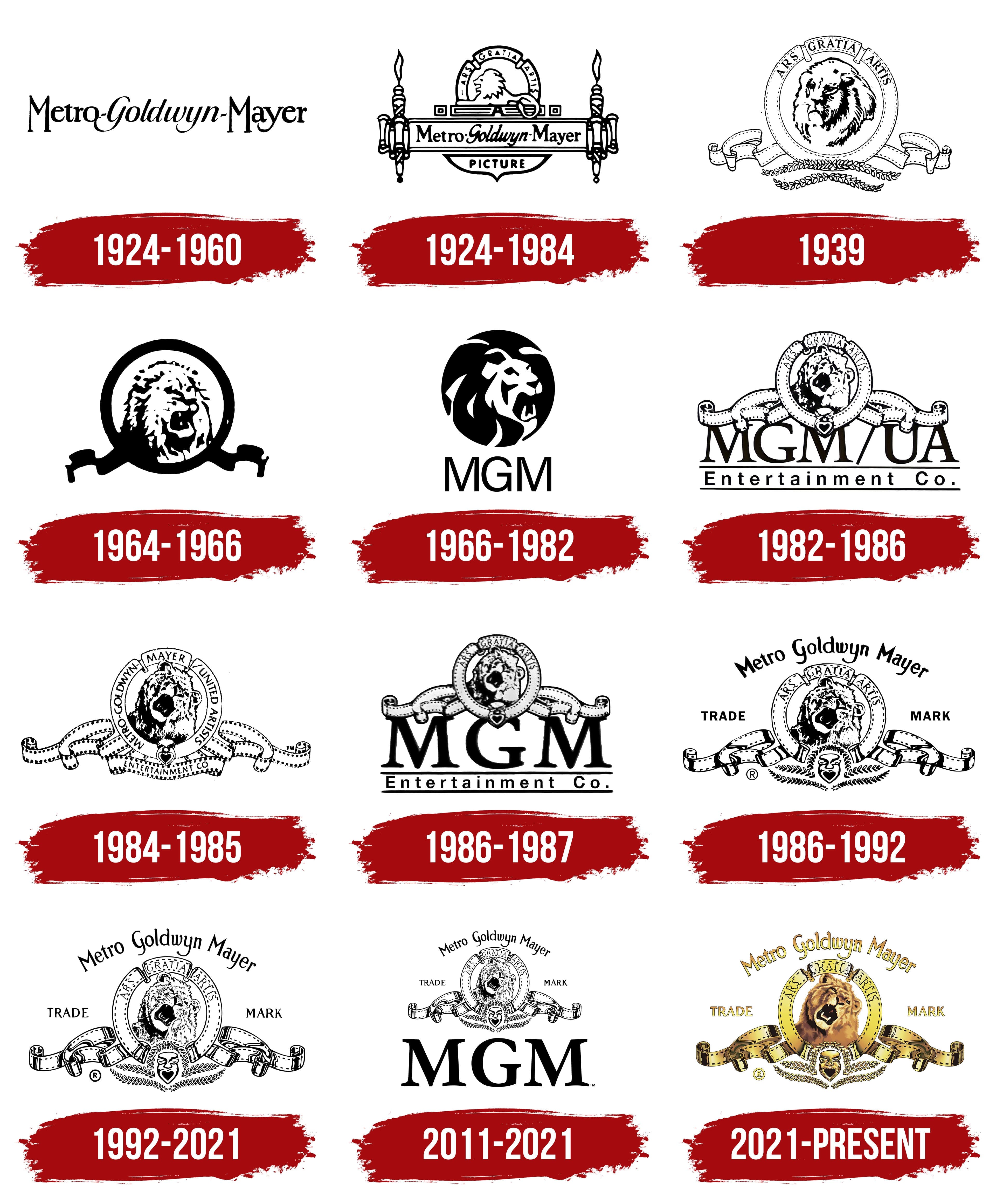 MGM & Dubai World