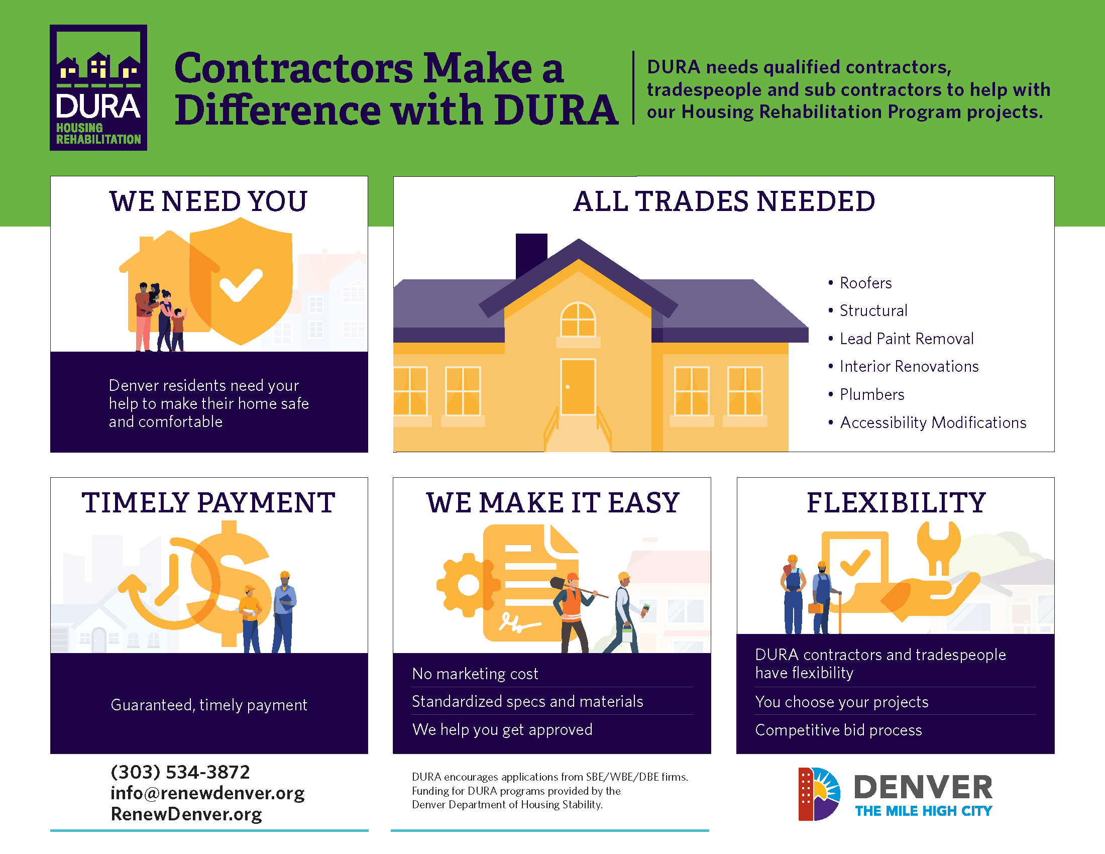 Denver Urban Renewal Authority & private devs