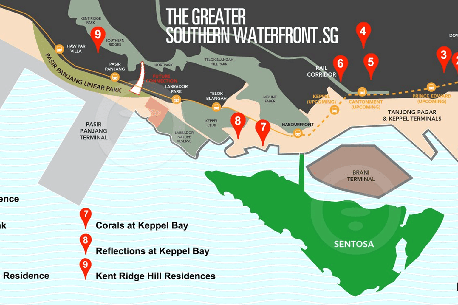 Greater Southern Waterfront