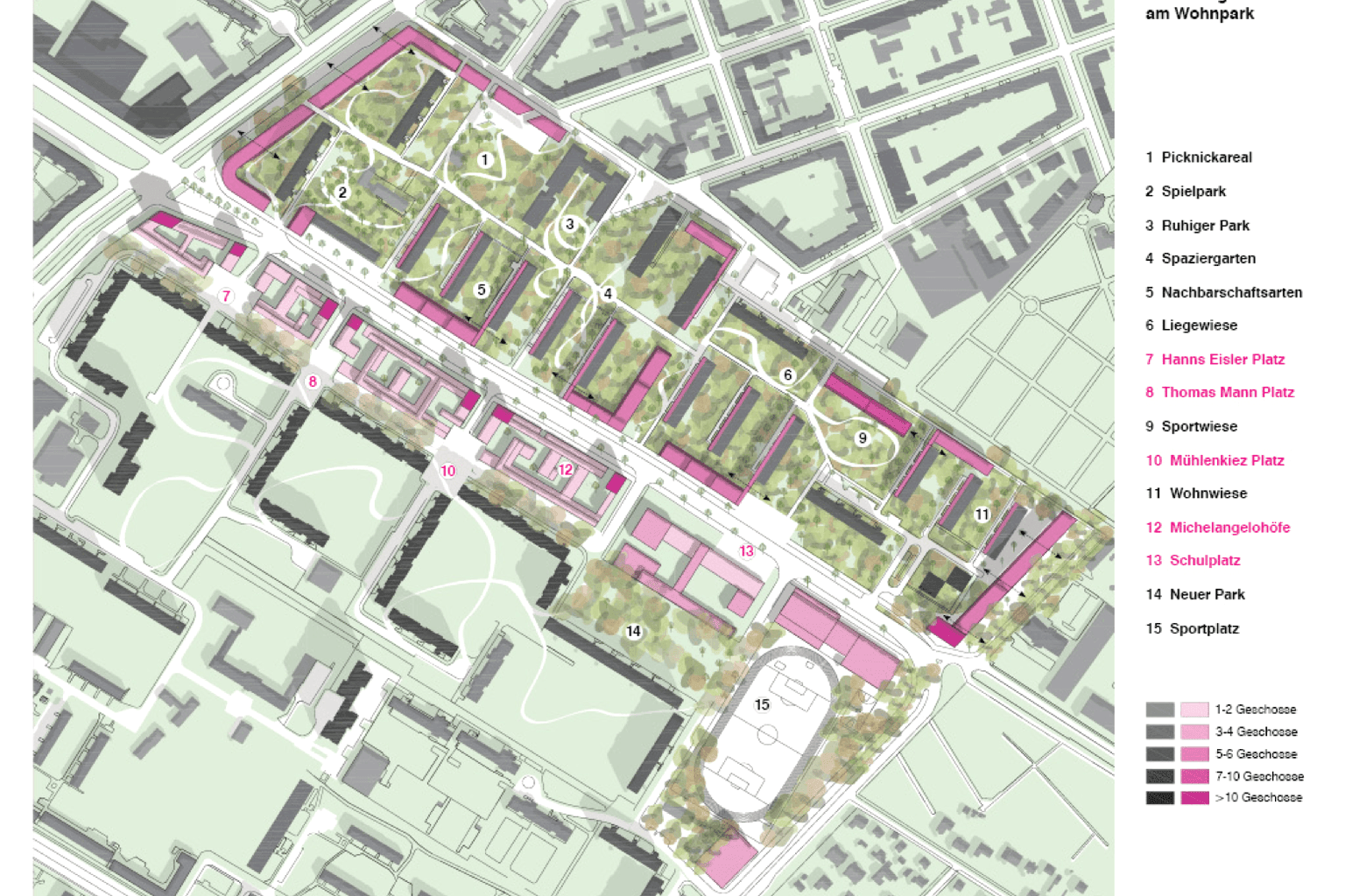 Michelangelo Quartier Redev