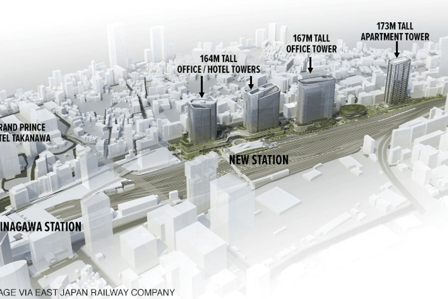 Shinagawa Development