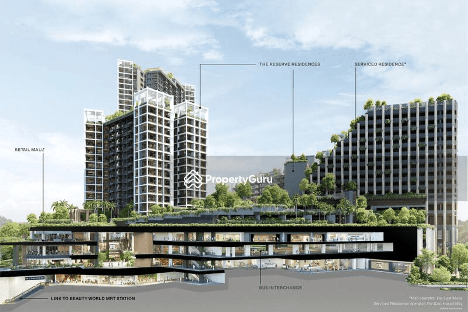 The Reserve Residences - Image 3
